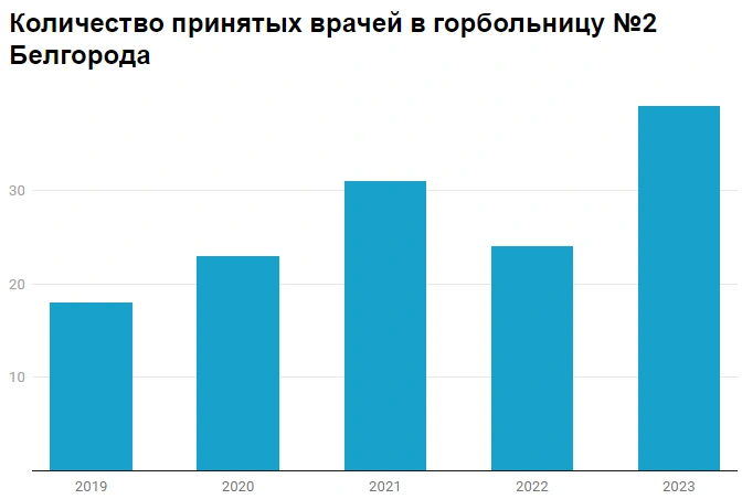 2024-08-30_13-26-41.png 2024-08-30_13-26-41.png