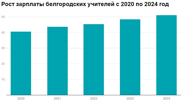 2024-07-25_12-23-44.png 2024-07-25_12-23-44.png