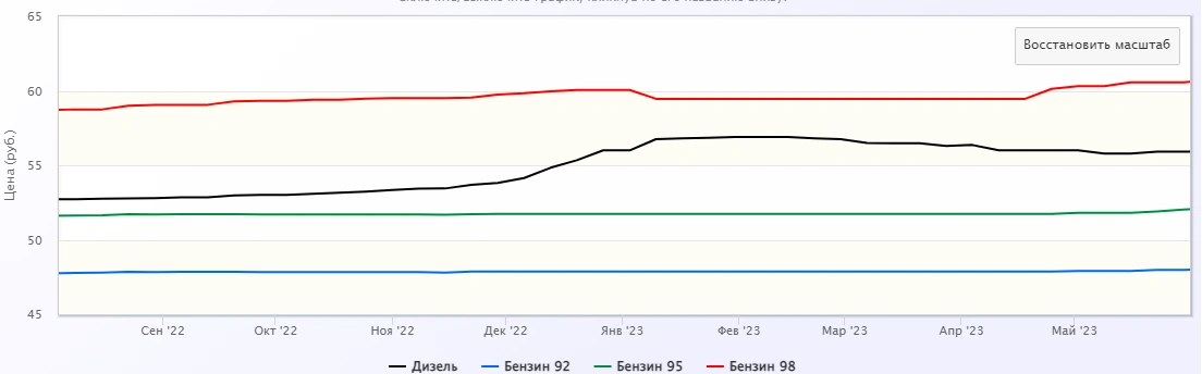 2023-07-31_12-34-32.png 2023-07-31_12-34-32.png