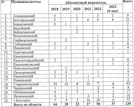 2023-07-20_17-01-42.png 2023-07-20_17-01-42.png