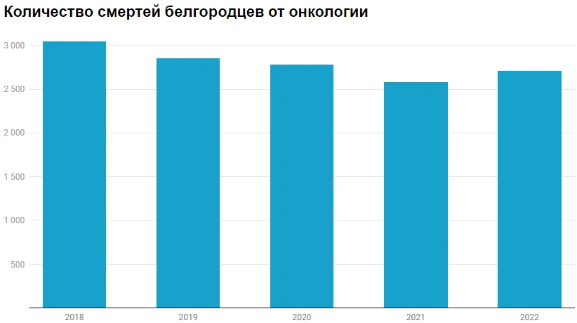 2023-08-29_12-05-23.png 2023-08-29_12-05-23.png