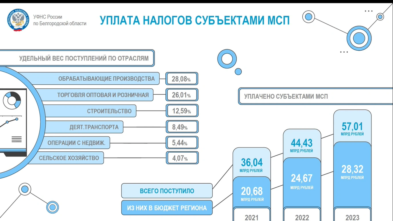 2024-02-26_10-26-27.png 2024-02-26_10-26-27.png