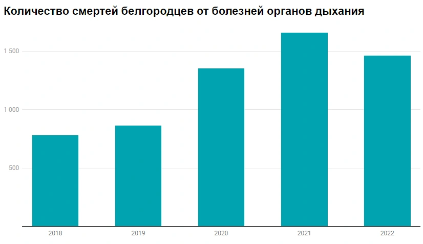 2023-08-29_12-10-24.png 2023-08-29_12-10-24.png