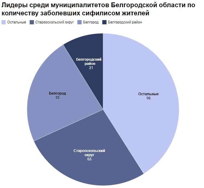 2023-07-20_16-52-17.png 2023-07-20_16-52-17.png