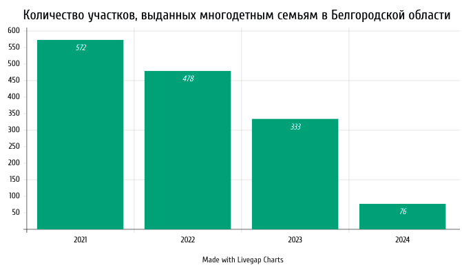 Снимок экрана 2024-08-02 в 15.56.19.png